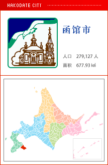 函馆市 人口　279,127人　面积　677.93㎢