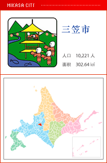 三笠市 人口　10,221人　面积　302.64㎢