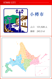 小樽市 人口　131,928人　面积　243.3㎢