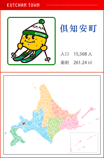 俱知安町 人口　15,568人　面积　261.24㎢