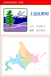 上富良野町 人口　11,545人　面积　237.18㎢