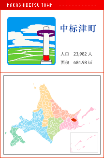 中标津町 人口　23,982人面积　684.98㎢