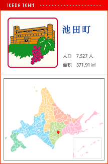 池田町 人口　7,527人　面积　371.91㎢