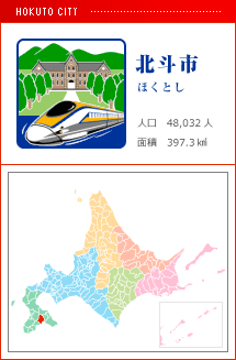 北斗市 ほくとし 人口　48,032人　面積　397.30km2