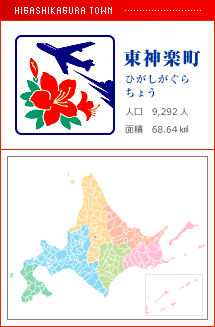 東神楽町 ひがしがぐらちょう 人口　9,292人　面積　68.64km2