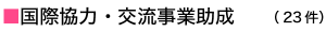 国際協力・交流事業助成