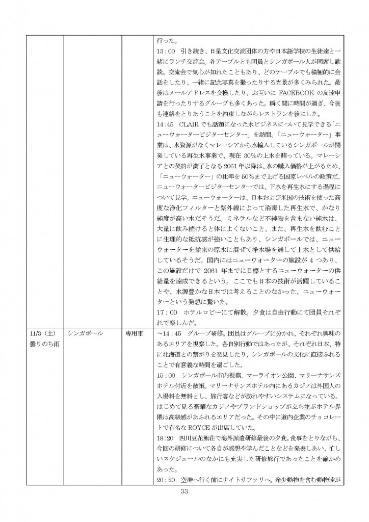 海外派遣2012報告書_ページ_35