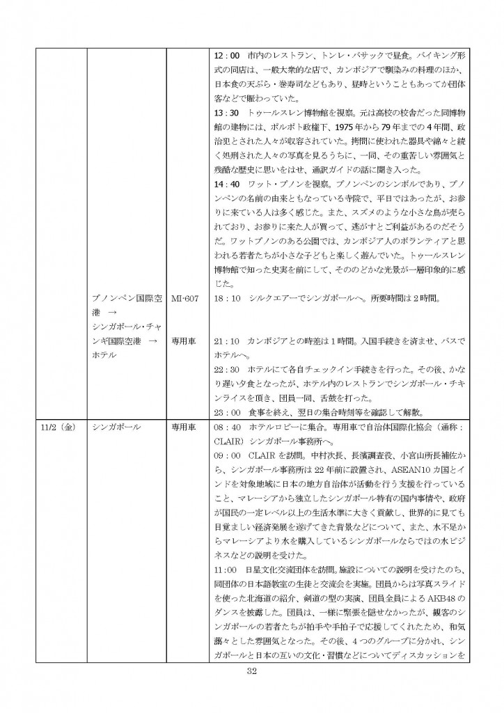 海外派遣2012報告書_ページ_34