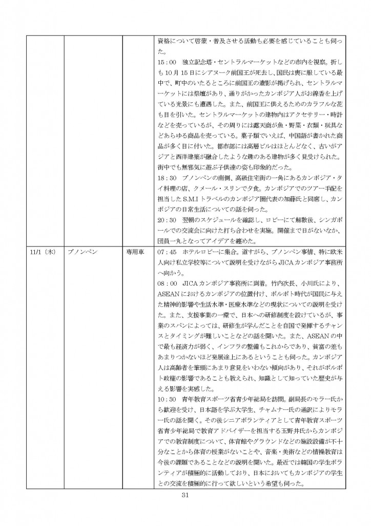 海外派遣2012報告書_ページ_33