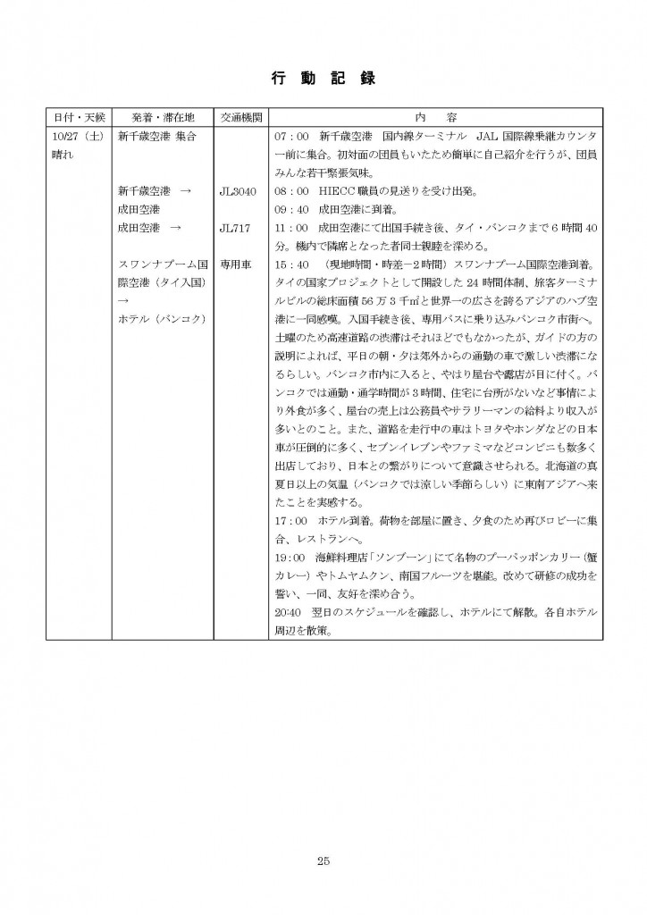 海外派遣2012報告書_ページ_27